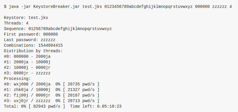 Password guessing to Java keystore
