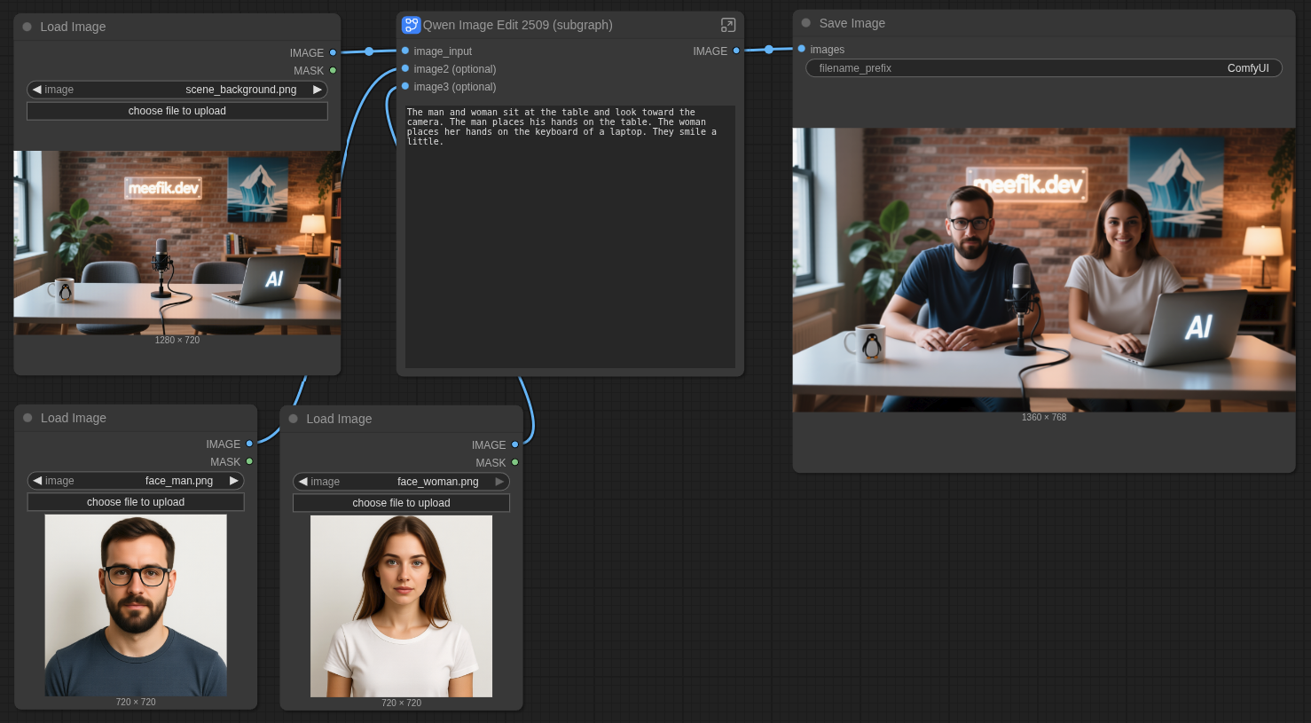 ComfyUI Workflow ComfyUI-Workflow
